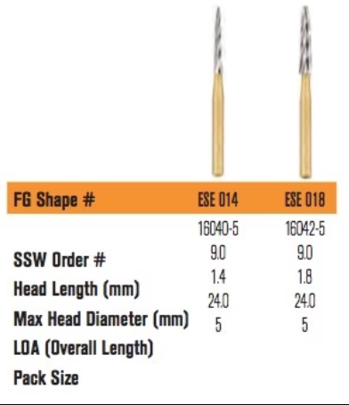 ENDO Safe End Access Carbide Gold Burs 10/PK Endo-Z